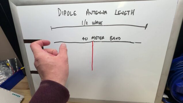 How To Build a Dipole Antenna in Under 3 Minutes