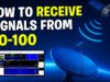 How to Receive QO-100 Live Signals – Beginner’s Guide